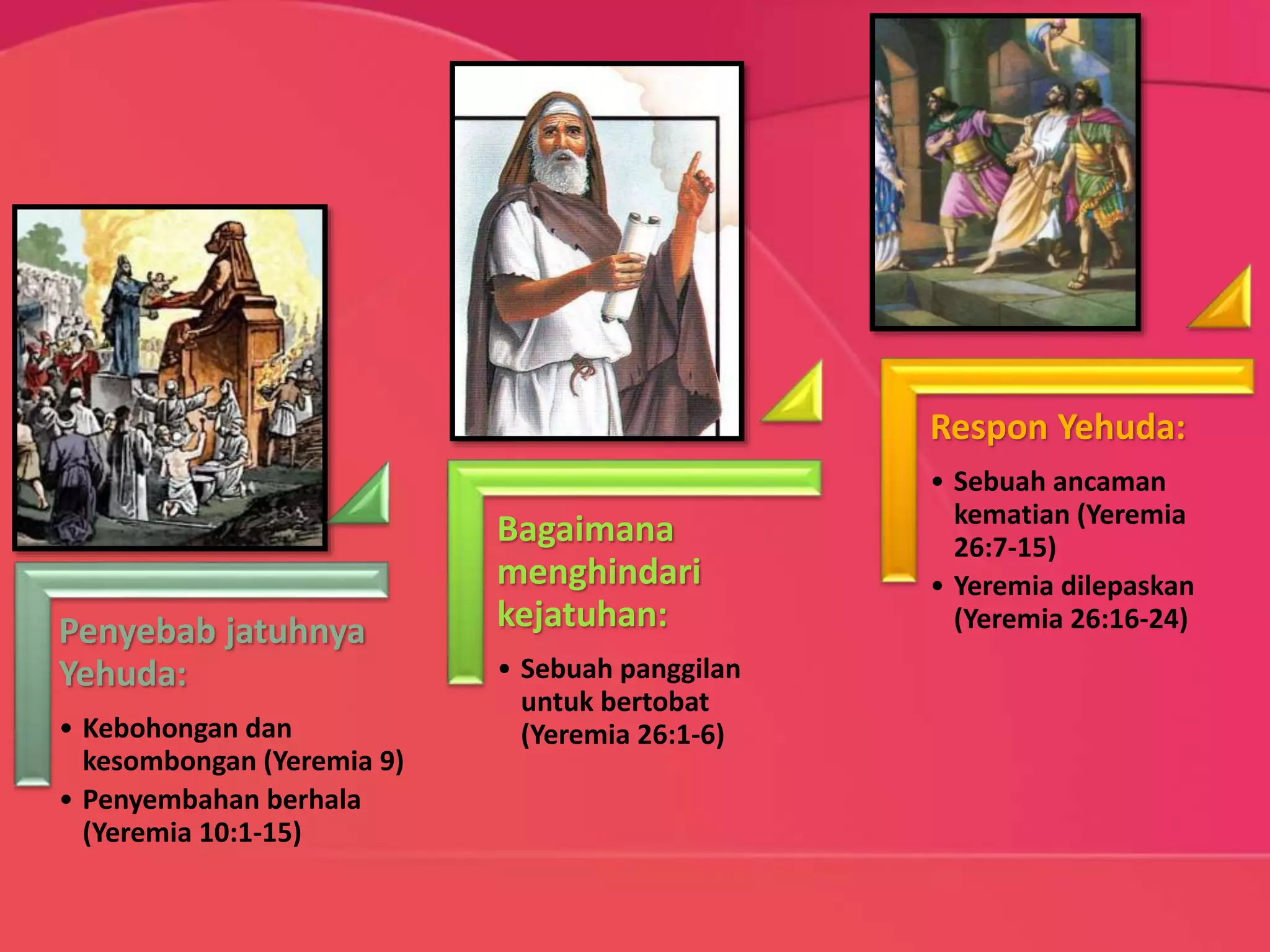 Penyebab jatuhnya
Yehuda:
• Kebohongan dan
kesombongan (Yeremia 9)
• Penyembahan berhala
(Yeremia 10:1-15)
Bagaimana
menghindari
kejatuhan:
• Sebuah panggilan
untuk bertobat
(Yeremia 26:1-6)
Respon Yehuda:
• Sebuah ancaman
kematian (Yeremia
26:7-15)
• Yeremia dilepaskan
(Yeremia 26:16-24)
 