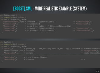 'Embedding' a meta state machine | PDF