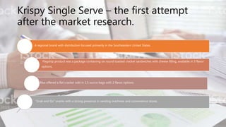 Krispy Single Serve – the first attempt
after the market research.
A regional brand with distribution focused primarily in the Southeastern United States.
Flagship product was a package containing six round toasted cracker sandwiches with cheese filling, available in 3 flavor
options.
Also offered a flat cracker sold in 1.5 ounce bags with 2 flavor options.
“Grab and Go” snacks with a strong presence in vending machines and convenience stores.
 