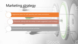 Marketing strategy
Aggressive plans for pull spending and trade promotions.
Discounts. (along with the variety in taste suggested a pull strategy)
Advertisements and promotional activities.
 