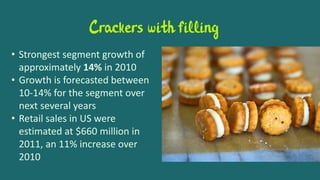 Crackers with filling
• Strongest segment growth of
approximately 14% in 2010
• Growth is forecasted between
10-14% for the segment over
next several years
• Retail sales in US were
estimated at $660 million in
2011, an 11% increase over
2010
 