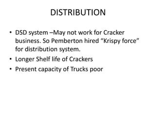 DISTRIBUTION
• DSD system –May not work for Cracker
business. So Pemberton hired “Krispy force”
for distribution system.
• Longer Shelf life of Crackers
• Present capacity of Trucks poor
 