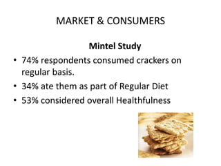 MARKET & CONSUMERS
Mintel Study
• 74% respondents consumed crackers on
regular basis.
• 34% ate them as part of Regular Diet
• 53% considered overall Healthfulness
 