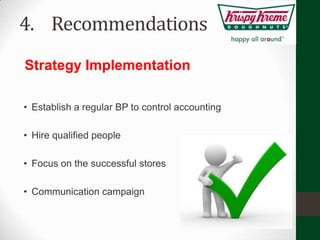 4. Recommendations
Strategy Implementation

• Establish a regular BP to control accounting

• Hire qualified people

• Focus on the successful stores

• Communication campaign
 