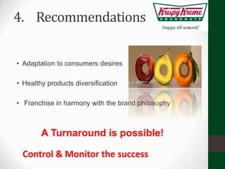 4. Recommendations


• Adaptation to consumers desires

• Healthy products diversification

• Franchise in harmony with the brand philosophy



        A Turnaround is possible!

  Control & Monitor the success
 