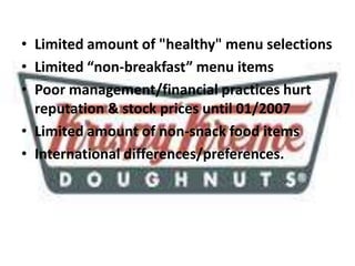 • Limited amount of "healthy" menu selections
• Limited “non-breakfast” menu items
• Poor management/financial practices hurt
reputation & stock prices until 01/2007
• Limited amount of non-snack food items
• International differences/preferences.
 