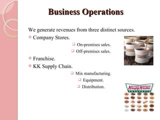 Business Operations
We generate revenues from three distinct sources.
 Company Stores.
                    On-premises sales.
                    Off-premises sales.

 Franchise.
 KK   Supply Chain.
                       Mix manufacturing.
                          Equipment.
                         Distribution.
 