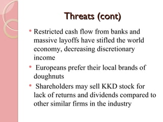 Threats (cont)
Restricted cash flow from banks and
 massive layoffs have stifled the world
 economy, decreasing discretionary
 income
 Europeans prefer their local brands of
 doughnuts
 Shareholders may sell KKD stock for
 lack of returns and dividends compared to
 other similar firms in the industry
 