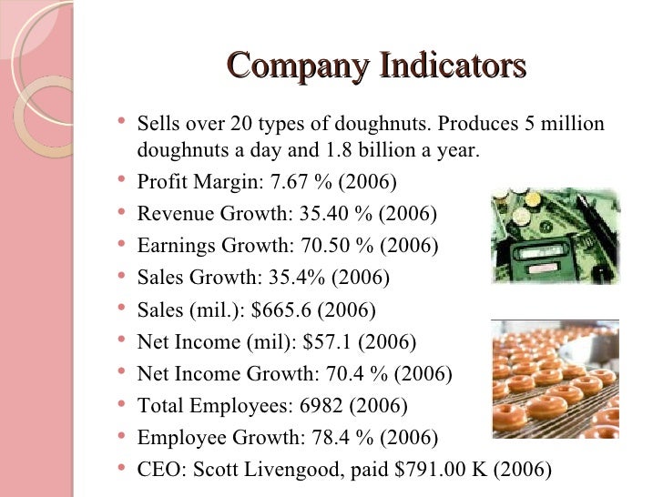 Krispy Kreme Organizational Chart
