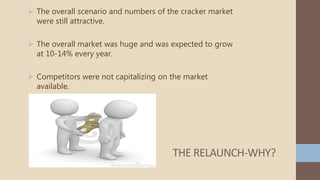  The overall scenario and numbers of the cracker market
were still attractive.
 The overall market was huge and was expected to grow
at 10-14% every year.
 Competitors were not capitalizing on the market
available.
THE RELAUNCH-WHY?
 
