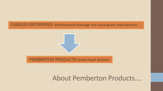 About Pemberton Products….
CANDLER ENTERPRISES- Multinational beverage and snack goods manufacturer.
PEMBERTON PRODUCTS-Snack food division
 