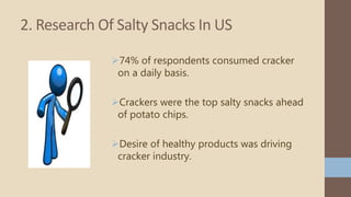 74% of respondents consumed cracker
on a daily basis.
Crackers were the top salty snacks ahead
of potato chips.
Desire of healthy products was driving
cracker industry.
2. Research Of Salty Snacks In US
 