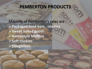 PEMBERTON PRODUCTS
Majority of Pemberton’s sales are :
Packaged food bars , cookies.
Sweet baked goods.
Homestyle Muffins
Soft cookies
Doughnuts
 