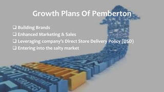 Growth Plans Of Pemberton
 Building Brands
 Enhanced Marketing & Sales
 Leveraging company’s Direct Store Delivery Policy (DSD)
 Entering into the salty market
 