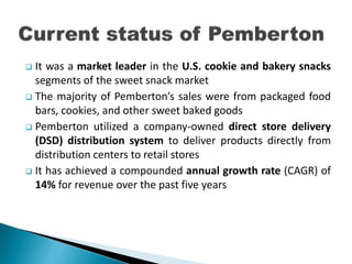  It was a market leader in the U.S. cookie and bakery snacks
segments of the sweet snack market
 The majority of Pemberton’s sales were from packaged food
bars, cookies, and other sweet baked goods
 Pemberton utilized a company-owned direct store delivery
(DSD) distribution system to deliver products directly from
distribution centers to retail stores
 It has achieved a compounded annual growth rate (CAGR) of
14% for revenue over the past five years
 