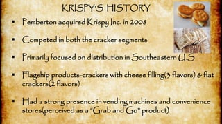 KRISPY’S HISTORY
 Pemberton acquired Krispy Inc. in 2008
 Competed in both the cracker segments
 Primarily focused on distribution in Southeastern U.S
 Flagship products-crackers with cheese filling(3 flavors) & flat
crackers(2 flavors)
 Had a strong presence in vending machines and convenience
stores(perceived as a “Grab and Go” product)
 