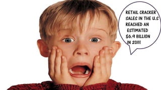 RETAIL CRACKER
SALES IN THE U.S
REACHED AN
ESTIMATED
$6.9 BILLION
IN 2011!
 