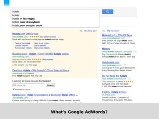 What's Google AdWords?
 