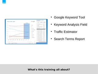 
                    Google Keyword Tool
                
                    Keyword Analysis Field
                
                    Traffic Estimator
                
                    Search Terms Report




What's this training all about?
 