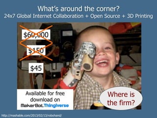 What’s around the corner?
24x7 Global Internet Collaboration + Open Source + 3D Printing
http://mashable.com/2013/02/13/robohand/
$60,000
$150
Available for free
download on
$45
Where is
the firm?
 