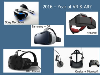 STARVR
Oculus + Microsoft
Sony Morpheus
HTC Revive
Samsung + OR
2016 – Year of VR & AR?
 