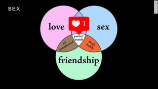 SEX 
 