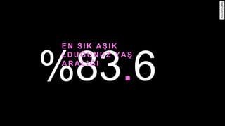 E N S I K A ? I K 
L D U ? U N U Z Y A ? 
A R A L I ? I 
 