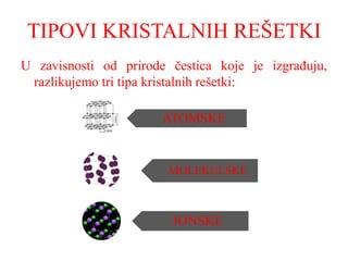 TIPOVI KRISTALNIH REŠETKI
U zavisnosti od prirode čestica koje je izgrađuju,
razlikujemo tri tipa kristalnih rešetki:
ATOMSKE
MOLEKULSKE
JONSKE
 