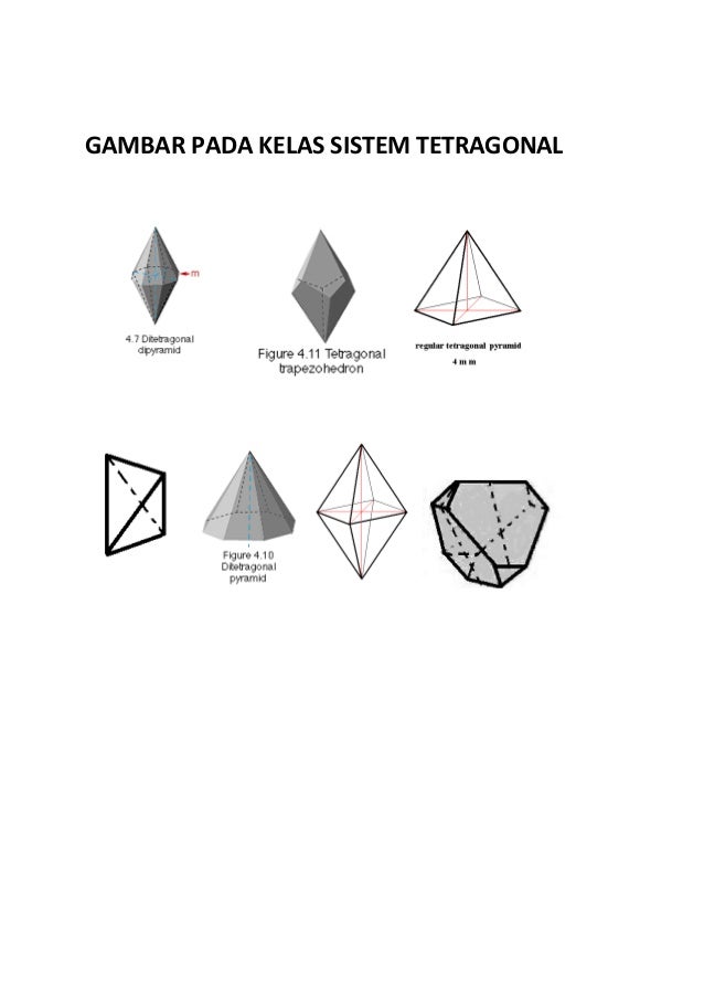 Kristalografi sistem tetragonal