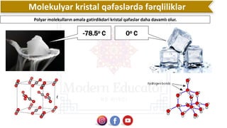 Polyar Kristal qəfəsin tipləri.pptx