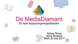 De MediaDiamant
En haar toepassingsmogelijkheden
Krista Okma
Wina Smeenk
MNX 23 mei 2017
 