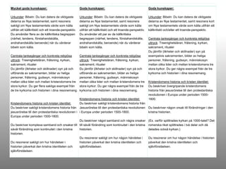 A

C

E

Mycket goda kunskaper:

Goda kunskaper:

Goda kunskaper:

Urkunder: Bibeln: Du kan datera de viktigaste
delarna av Nya testamentet, samt resonera
sakligt om Nya testamentets värde som källa
utifrån ett källkritiskt och ett troende-perspektiv.
Du använder flera av de källkritiska begreppen
(närhet, tendens, förstahandskälla,
andrahandskälla beroende) när du värderar
bibeln som källa.

Urkunder: Bibeln: Du kan datera de viktigaste
delarna av Nya testamentet, samt resonera
sakligt om Nya testamentets värde som källa
utifrån ett källkritiskt och ett troende-perspektiv.
Du använder ett par av de källkritiska
begreppen (närhet, tendens, förstahandskälla,
andrahandskälla, beroende) när du värderar
bibeln som källa.

Urkunder: Bibeln: Du kan datera de viktigaste
delarna av Nya testamentet, samt resonera kort
om Nya testamentets värde som källa utifrån ett
källkritiskt och/eller ett troende-perspektiv.

Centrala tankegångar och konkreta religiösa
uttryck: Treenighetsläran, frälsning, kyrkan,
sakrament, ritualer
Du jämför (likheter och skillnader) syn på och
utförande av sakramenten, bilder av heliga
personer, frälsning, gudssyn, människosyn
mellan olika tider och mellan kristendomens tre
stora kyrkor. Du ger flera sakliga exempel från
de tre kyrkorna och historien i dina resonemang.

Centrala tankegångar och konkreta religiösa
uttryck: Treenighetsläran, frälsning, kyrkan,
sakrament, ritualer
Du jämför (likheter och skillnader) syn på och
utförande av sakramenten, bilder av heliga
personer, frälsning, gudssyn, människosyn
mellan olika tider och mellan kristendomens tre
stora kyrkor. Du ger några exempel från de tre
kyrkorna och historien i dina resonemang.

Kristendomens historia och kristen identitet:
Kristendomens historia och kristen identitet:
Du beskriver sakligt kristendomens historia från
Du beskriver sakligt kristendomens historia från Jesusrörelse till den protestantiska revolutionen
jesusrörelse till den protestantiska revolutionen i i Europa under perioden 1500-1800.
Europa under perioden 1500-1800.
Du beskriver något samband och några orsaker
Du beskriver komplexa samband och orsaker till till såväl förändring som kontinuitet i den kristna
såväl förändring som kontinuitet i den kristna
historien.
historien.
Du resonerar sakligt om hur någon händelse i
Du resonerar sakligt om hur händelser i
historien påverkat den kristna identiteten och
historien påverkat den kristna identiteten och
självförståelsen.
självförståelsen.

Centrala tankegångar och konkreta religiösa
uttryck: Treenighetsläran, frälsning, kyrkan,
sakrament, ritualer
Du jämför (likheter och skillnader) syn på
exempelvis sakramenten, bilder av heliga
personer, frälsning, gudssyn, människosyn
mellan olika tider och mellan kristendomens tre
stora kyrkor. Du ger några exempel från de tre
kyrkorna och historien i dina resonemang.
Kristendomens historia och kristen identitet:
Du beskriver övergripande kristendomens
historia från jesusrörelse till den protestantiska
revolutionen i Europa under perioden 15001800.
Du beskriver någon orsak till förändringar i den
kristna historien.
(Ex. varför splittrades kyrkan på 1000-talet? Det
romerska riket splittrades i två delar och då
delades också kyrkan.)
Du resonerar om hur någon händelse i historien
påverkat den kristna identiteten och
självförståelsen.

 