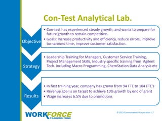 © 2015 Commonwealth Corporation 17
Con-Test Analytical Lab.
Objective
• Con-test has experienced steady growth, and wants ...