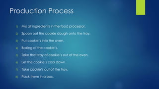 Production Process
1) Mix all ingredients in the food processor.
2) Spoon out the cookie dough onto the tray.
3) Put cookie’s into the oven.
4) Baking of the cookie’s.
5) Take that tray of cookie’s out of the oven.
6) Let the cookie’s cool down.
7) Take cookie’s out of the tray.
8) Pack them in a box.
 