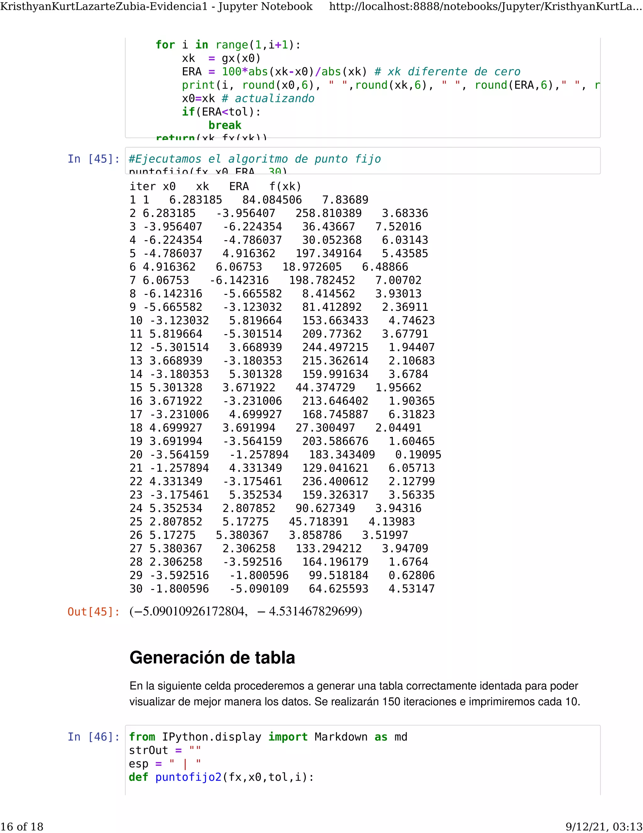 In [45]:
Generación de tabla
En la siguiente celda procederemos a generar una tabla correctamente identada para poder
visualizar de mejor manera los datos. Se realizarán 150 iteraciones e imprimiremos cada 10.
In [46]:
iter x0 xk ERA f(xk)
1 1 6.283185 84.084506 7.83689
2 6.283185 -3.956407 258.810389 3.68336
3 -3.956407 -6.224354 36.43667 7.52016
4 -6.224354 -4.786037 30.052368 6.03143
5 -4.786037 4.916362 197.349164 5.43585
6 4.916362 6.06753 18.972605 6.48866
7 6.06753 -6.142316 198.782452 7.00702
8 -6.142316 -5.665582 8.414562 3.93013
9 -5.665582 -3.123032 81.412892 2.36911
10 -3.123032 5.819664 153.663433 4.74623
11 5.819664 -5.301514 209.77362 3.67791
12 -5.301514 3.668939 244.497215 1.94407
13 3.668939 -3.180353 215.362614 2.10683
14 -3.180353 5.301328 159.991634 3.6784
15 5.301328 3.671922 44.374729 1.95662
16 3.671922 -3.231006 213.646402 1.90365
17 -3.231006 4.699927 168.745887 6.31823
18 4.699927 3.691994 27.300497 2.04491
19 3.691994 -3.564159 203.586676 1.60465
20 -3.564159 -1.257894 183.343409 0.19095
21 -1.257894 4.331349 129.041621 6.05713
22 4.331349 -3.175461 236.400612 2.12799
23 -3.175461 5.352534 159.326317 3.56335
24 5.352534 2.807852 90.627349 3.94316
25 2.807852 5.17275 45.718391 4.13983
26 5.17275 5.380367 3.858786 3.51997
27 5.380367 2.306258 133.294212 3.94709
28 2.306258 -3.592516 164.196179 1.6764
29 -3.592516 -1.800596 99.518184 0.62806
30 -1.800596 -5.090109 64.625593 4.53147
Out[45]: (−5.09010926172804,   − 4.531467829699)
for i in range(1,i+1):
xk = gx(x0)
ERA = 100*abs(xk-x0)/abs(xk) # xk diferente de cero
print(i, round(x0,6), " ",round(xk,6), " ", round(ERA,6)," ", round
x0=xk # actualizando
if(ERA<tol):
break
return(xk,fx(xk))
#Ejecutamos el algoritmo de punto fijo
puntofijo(fx,x0,ERA, 30)
from IPython.display import Markdown as md
strOut = ""
esp = " | "
def puntofijo2(fx,x0,tol,i):
KristhyanKurtLazarteZubia-Evidencia1 - Jupyter Notebook http://localhost:8888/notebooks/Jupyter/KristhyanKurtLa...
16 of 18 9/12/21, 03:13
 