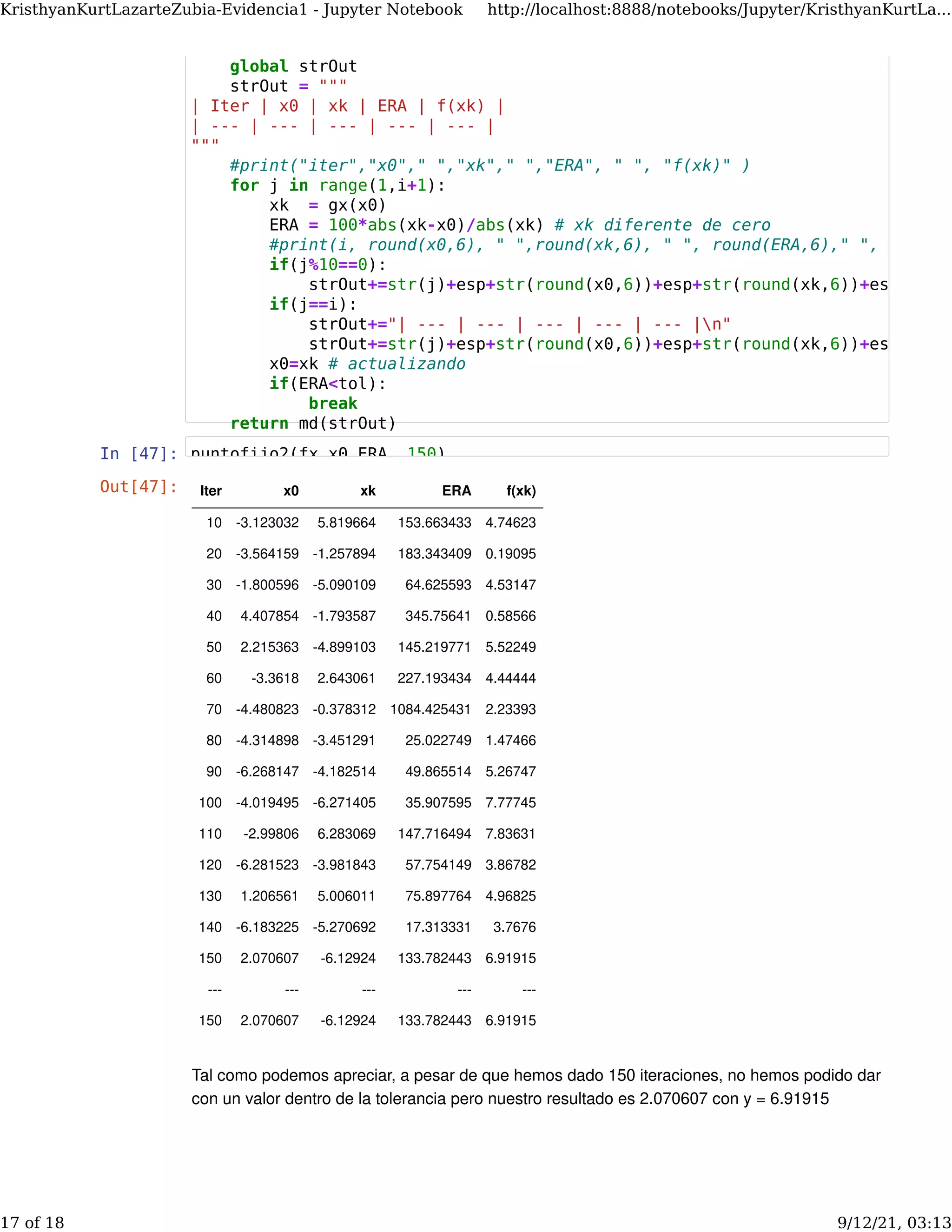 In [47]:
Tal como podemos apreciar, a pesar de que hemos dado 150 iteraciones, no hemos podido dar
con un valor dentro de la tolerancia pero nuestro resultado es 2.070607 con y = 6.91915
Out[47]: Iter x0 xk ERA f(xk)
10 -3.123032 5.819664 153.663433 4.74623
20 -3.564159 -1.257894 183.343409 0.19095
30 -1.800596 -5.090109 64.625593 4.53147
40 4.407854 -1.793587 345.75641 0.58566
50 2.215363 -4.899103 145.219771 5.52249
60 -3.3618 2.643061 227.193434 4.44444
70 -4.480823 -0.378312 1084.425431 2.23393
80 -4.314898 -3.451291 25.022749 1.47466
90 -6.268147 -4.182514 49.865514 5.26747
100 -4.019495 -6.271405 35.907595 7.77745
110 -2.99806 6.283069 147.716494 7.83631
120 -6.281523 -3.981843 57.754149 3.86782
130 1.206561 5.006011 75.897764 4.96825
140 -6.183225 -5.270692 17.313331 3.7676
150 2.070607 -6.12924 133.782443 6.91915
--- --- --- --- ---
150 2.070607 -6.12924 133.782443 6.91915
global strOut
strOut = """
| Iter | x0 | xk | ERA | f(xk) |
| --- | --- | --- | --- | --- |
"""
#print("iter","x0"," ","xk"," ","ERA", " ", "f(xk)" )
for j in range(1,i+1):
xk = gx(x0)
ERA = 100*abs(xk-x0)/abs(xk) # xk diferente de cero
#print(i, round(x0,6), " ",round(xk,6), " ", round(ERA,6)," ", round(a
if(j%10==0):
strOut+=str(j)+esp+str(round(x0,6))+esp+str(round(xk,6))+esp
if(j==i):
strOut+="| --- | --- | --- | --- | --- |n"
strOut+=str(j)+esp+str(round(x0,6))+esp+str(round(xk,6))+esp
x0=xk # actualizando
if(ERA<tol):
break
return md(strOut)
puntofijo2(fx,x0,ERA, 150)
KristhyanKurtLazarteZubia-Evidencia1 - Jupyter Notebook http://localhost:8888/notebooks/Jupyter/KristhyanKurtLa...
17 of 18 9/12/21, 03:13
 