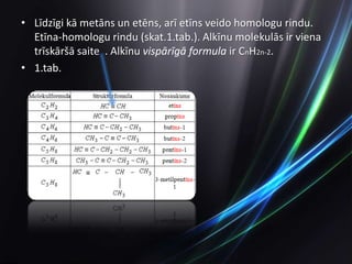 Alkīnus lielākoties iegūst no naftas, lai arī acetilēnu var iegūt arī no dabasgāzes.