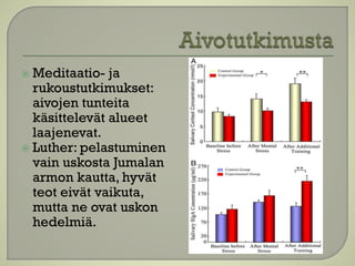 Meditaatio- ja
rukoustutkimukset:
aivojen tunteita
käsittelevät alueet
laajenevat.
 Luther: pelastuminen
vain uskosta Jumalan
armon kautta, hyvät
teot eivät vaikuta,
mutta ne ovat uskon
hedelmiä.
 