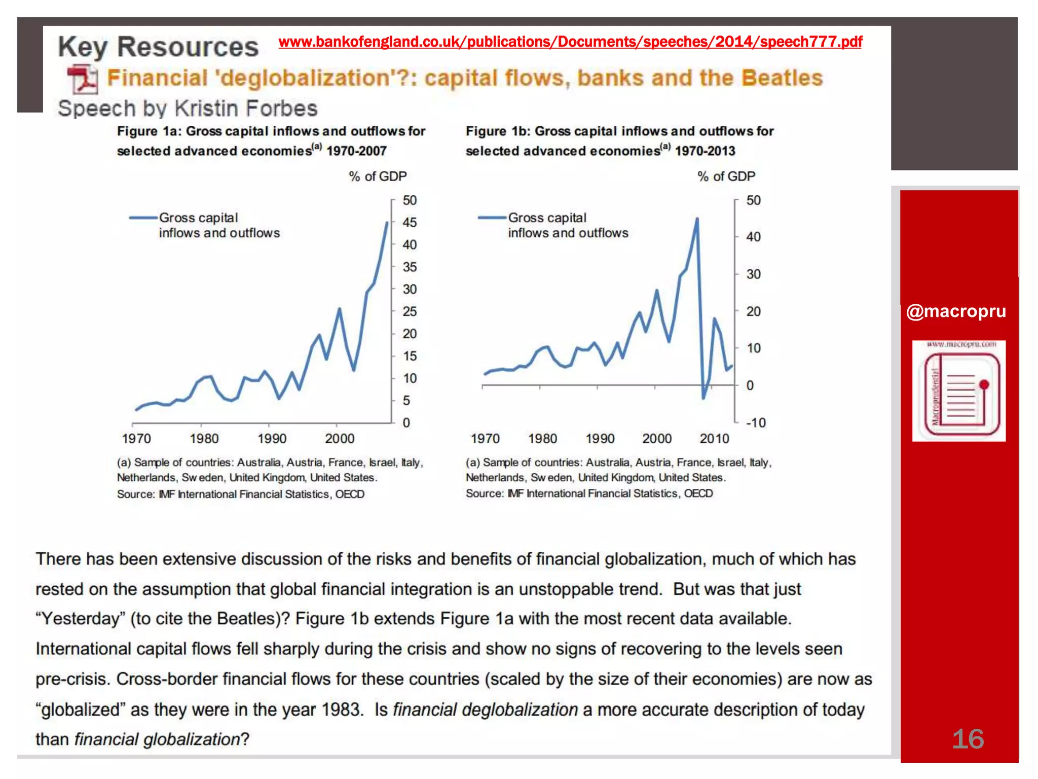 @macropru 
16 
www.bankofengland.co.uk/publications/Documents/speeches/2014/speech777.pdf 
 