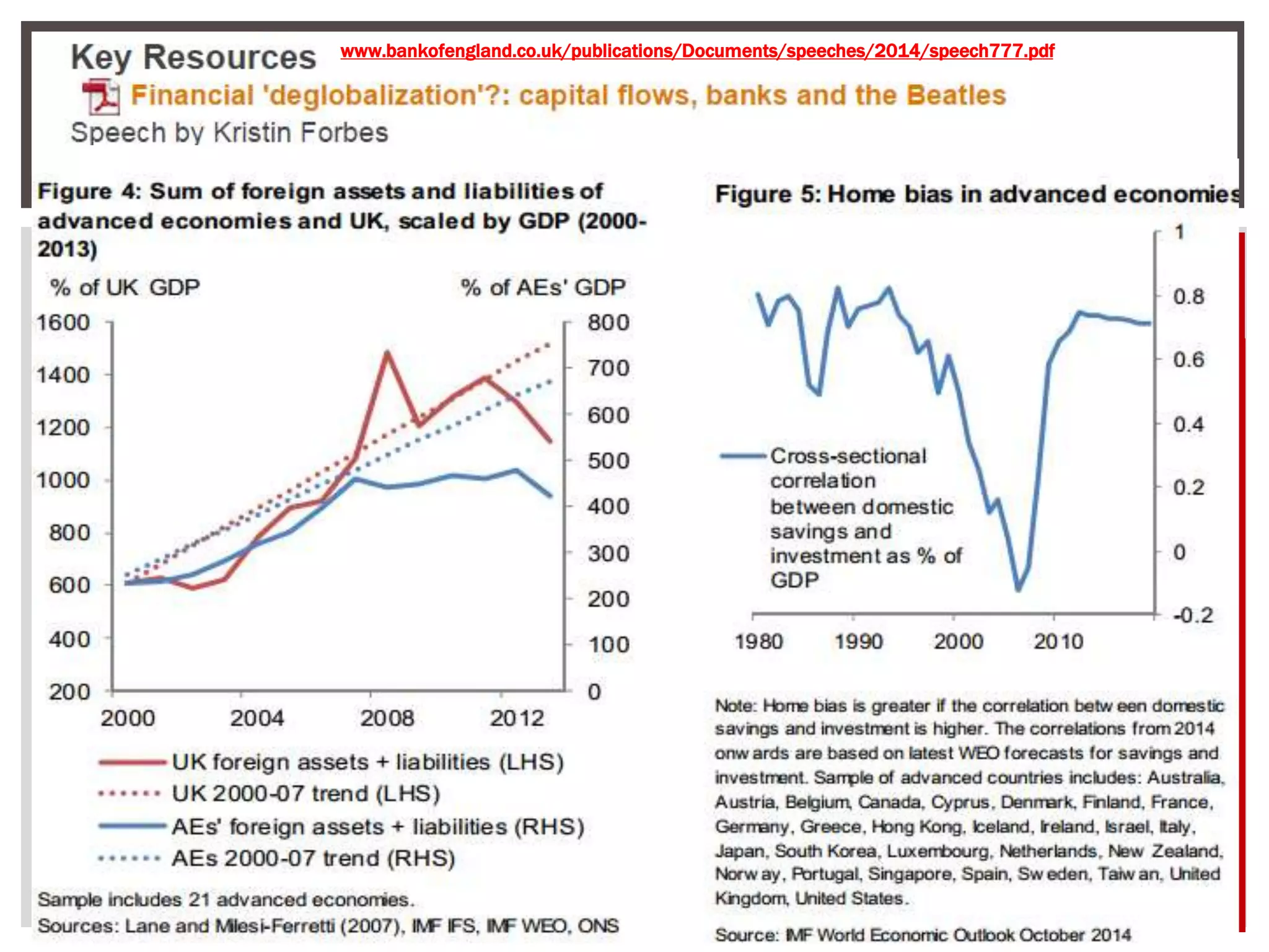 @macropru 
21 
www.bankofengland.co.uk/publications/Documents/speeches/2014/speech777.pdf 
 