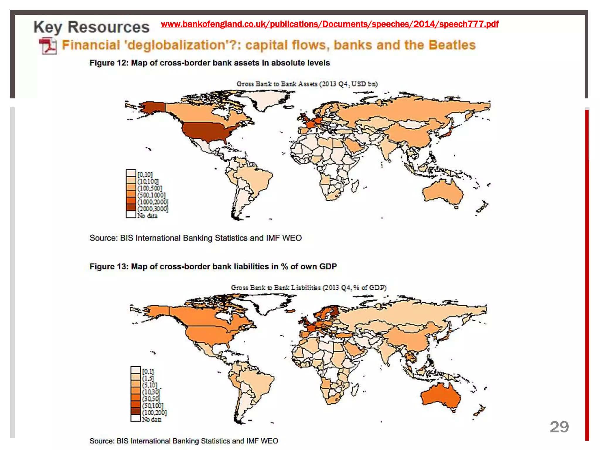 @macropru 
29 
www.bankofengland.co.uk/publications/Documents/speeches/2014/speech777.pdf 
 
