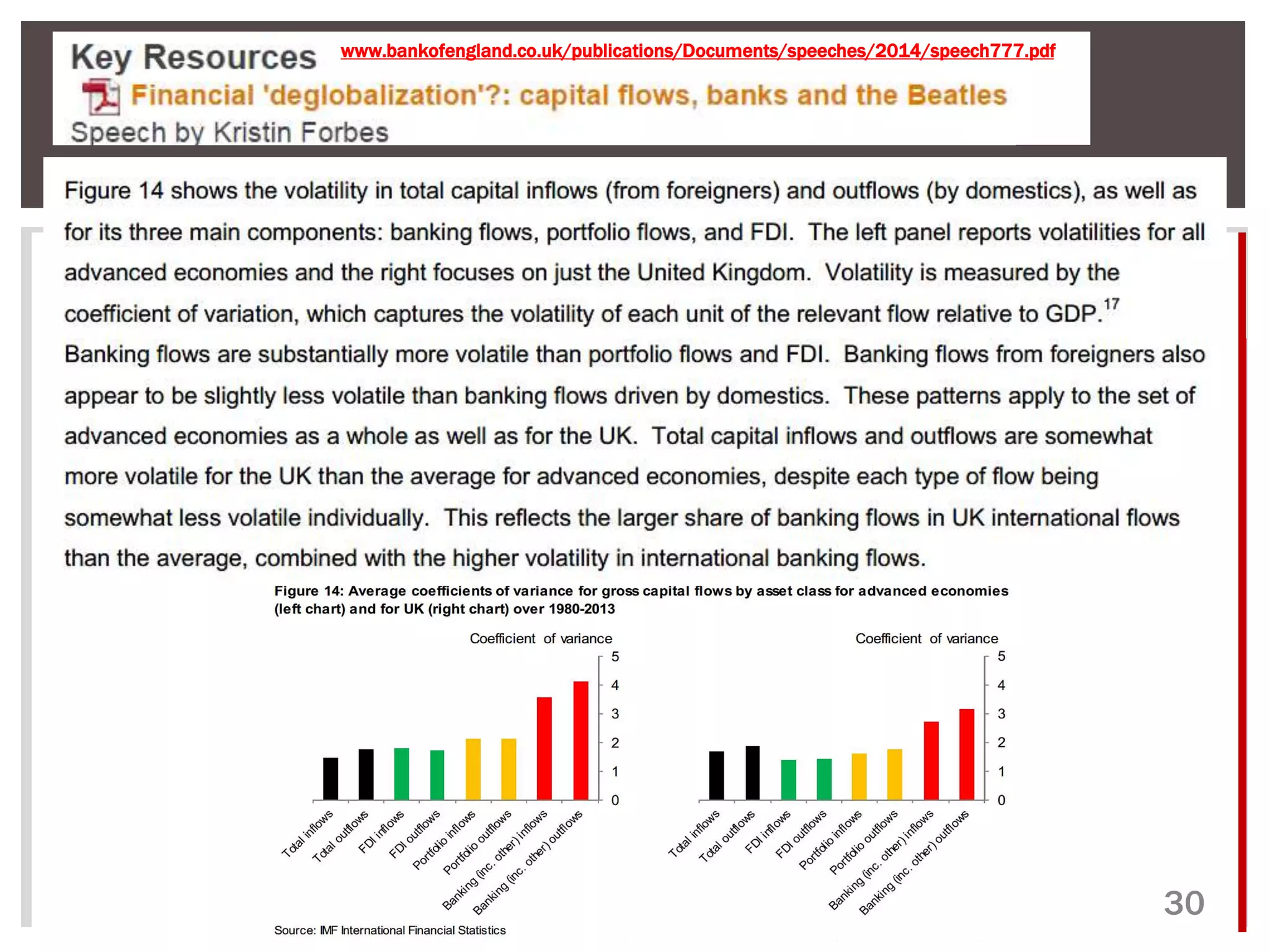 @macropru 
30 
www.bankofengland.co.uk/publications/Documents/speeches/2014/speech777.pdf 
 