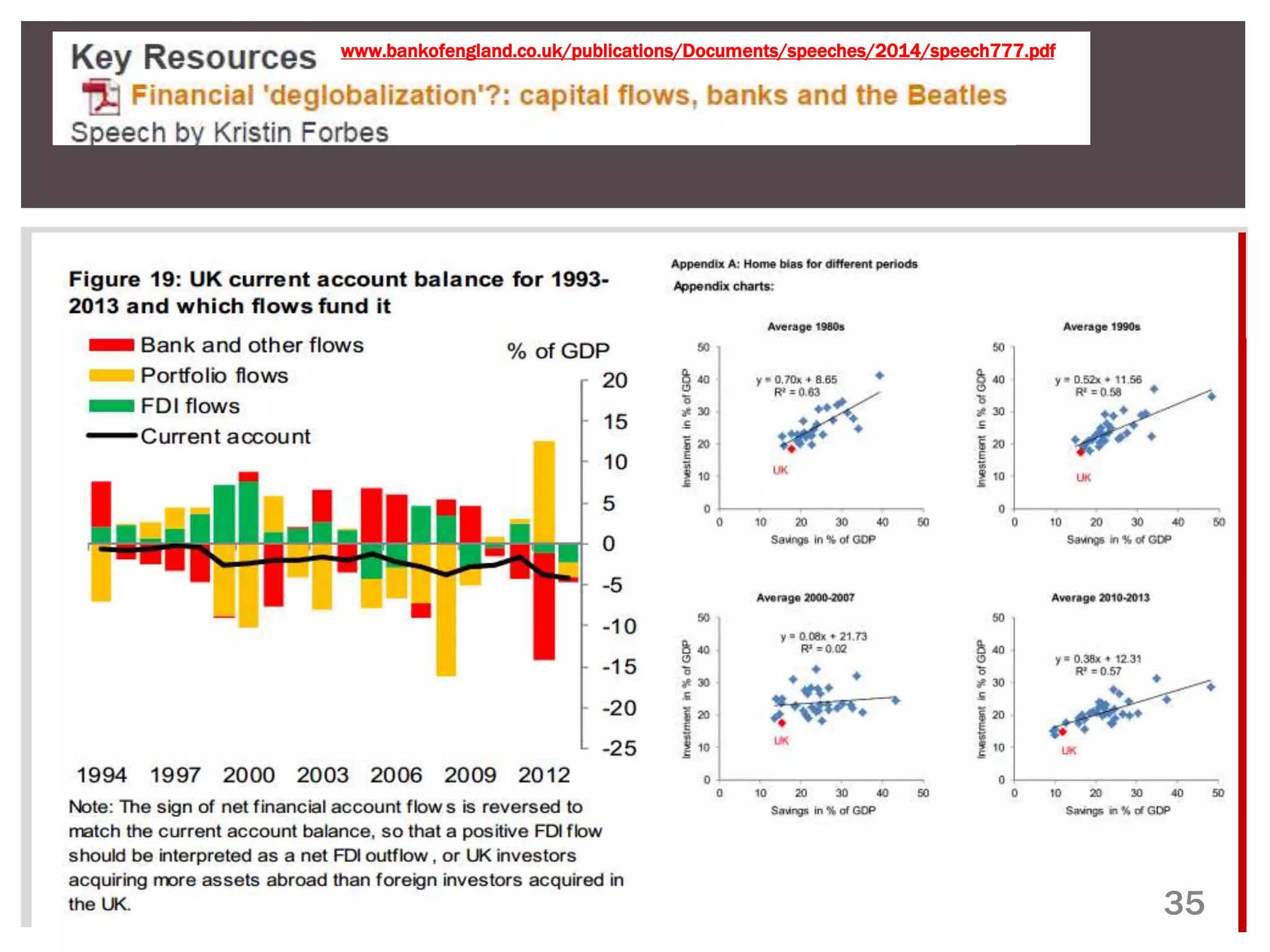 @macropru 
35 
www.bankofengland.co.uk/publications/Documents/speeches/2014/speech777.pdf 
 