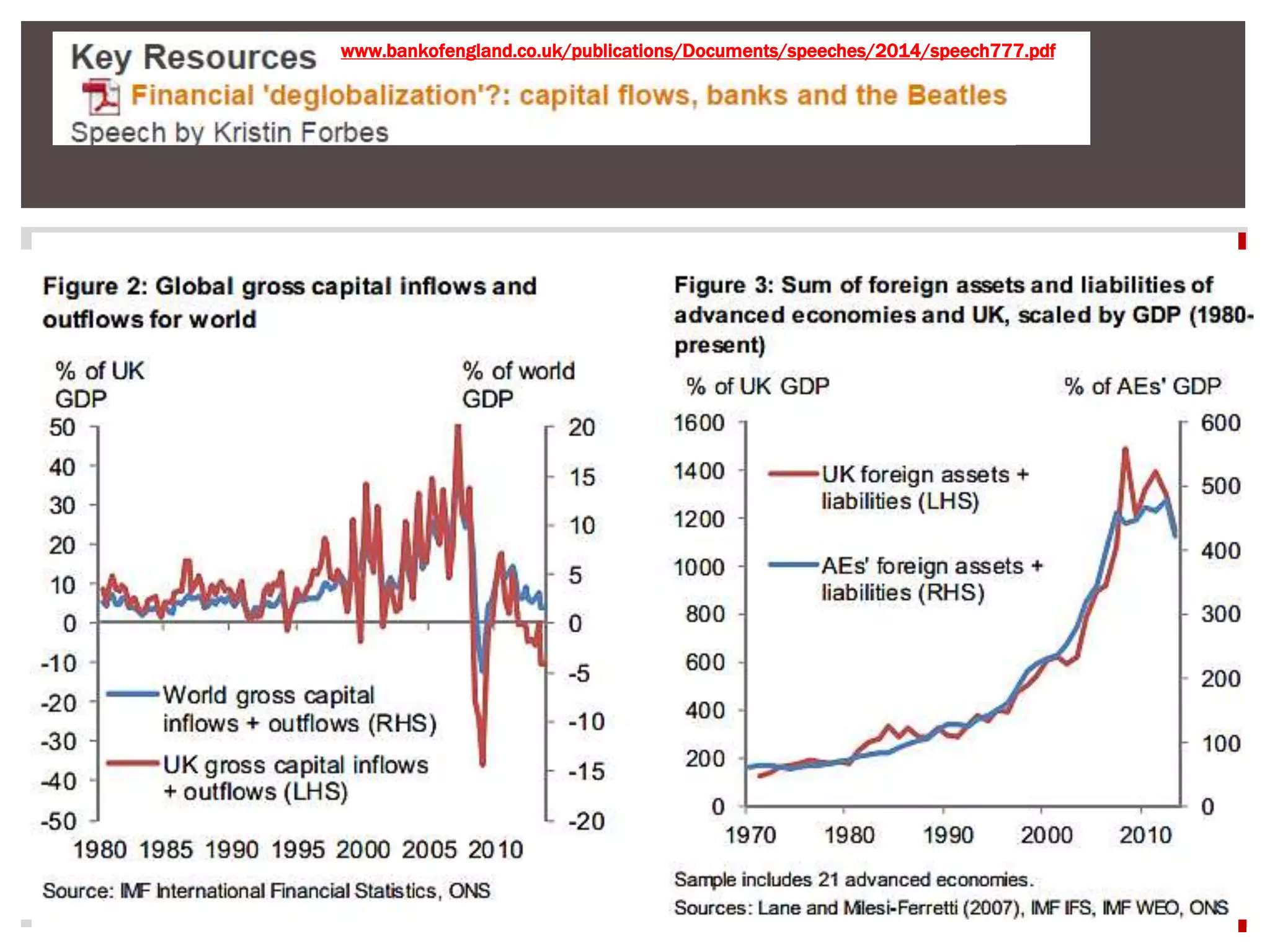 @macropru 
39 
www.bankofengland.co.uk/publications/Documents/speeches/2014/speech777.pdf 
 
