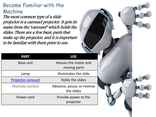 Become Familiar with the
Machine
The most common type of a slide
projector is a carousel projector. It gets its
name from the "carousel" which holds the
slides. There are a few basic parts that
make up the projector, and it is important
to be familiar with them prior to use.
PART USE
Base unit Houses the motor and
moving parts
Lamp Illuminates the slide
Projector carousel Holds the slides
Remote control Advance, pause, or reverse
the slides
Power cord Provide power to the
projector
 