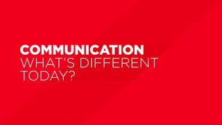 COMMUNICATION
WHAT’S DIFFERENT
TODAY?
 