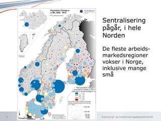 Kommunal- og moderniseringsdepartementet
Sentralisering
pågår, i hele
Norden
De fleste arbeids-
markedsregioner
vokser i Norge,
inklusive mange
små
4
 