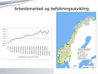 Kommunal- og moderniseringsdepartementet5
Arbeidsmarked og befolkningsutvikling
 
