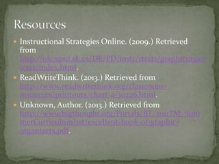  Instructional Strategies Online. (2009.) Retrieved
from
http://olc.spsd.sk.ca/DE/PD/instr/strats/graphicorgan
izers/index.html.
 ReadWriteThink. (2013.) Retrieved from
http://www.readwritethink.org/classroom-
resources/printouts/chart-a-30226.html.
 Unknown, Author. (2013.) Retrieved from
http://www.bigthought.org/Portals/BT/2011TM_Sum
merCurriculum/1st/excellent-book-of-graphic-
organizers.pdf.
 