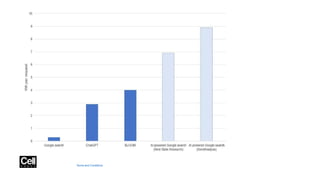 Figure 1
Joule 2023 72191-2194DOI: (10.1016/j.joule.2023.09.004)
Copyright © 2023 Elsevier Inc. Terms and Conditions
The growing energy footprint
of artificial intelligence
Alex de Vries
Joule
Volume 7 Issue 10 Pages 2191-2194
(October 2023)
DOI: 10.1016/j.joule.2023.09.004
 